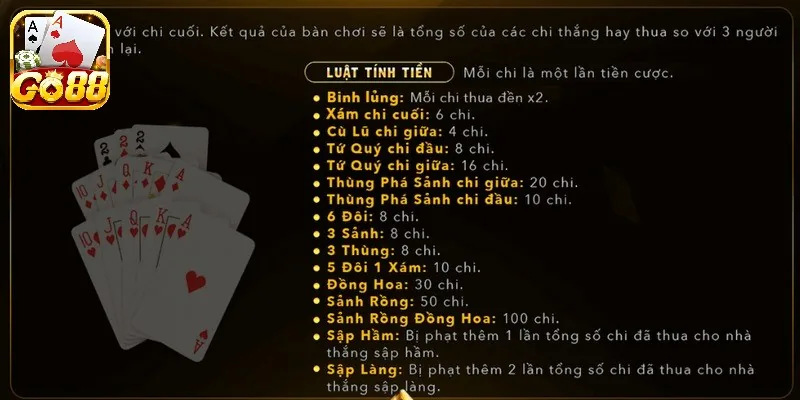 Với tính năng lưu mặt bài, anh em cược thủ có thể tạo ra các mặt bài mặc định 