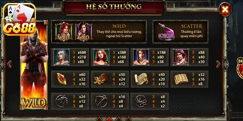 Game Go88 có nhiều dòng chơi, và bạn có thể chọn số lượng dòng chơi tùy ý