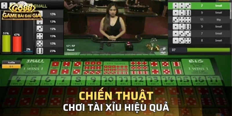 Những chiến thuật cược tài xỉu có kết quả cao